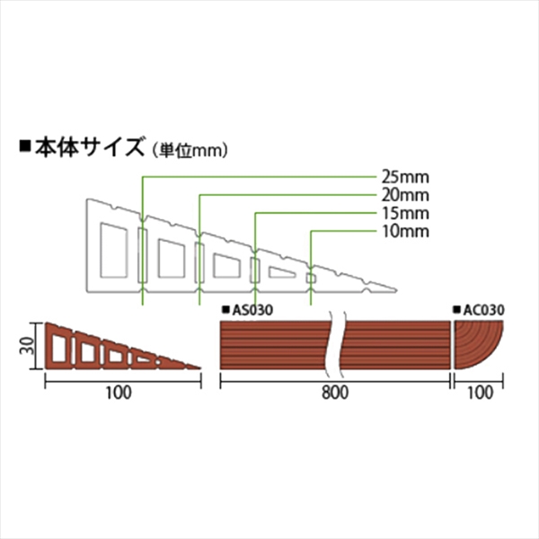 【30mm段差用】安心スロープサイドコーナー 100mm×100mm×30mm 0.5kg AC030 ライトブラウン 合成樹脂製 屋内向け バリアフリー対策 カット可 ミスギ