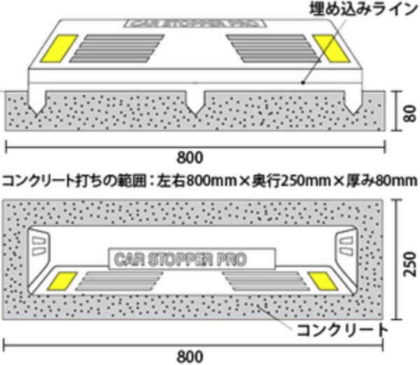 カーストッパープロ  W700mm×D150mm×H175mm ST-700 コンクリート下地用 埋込式 ～8tトラック用 車止め タイヤストッパー 輪留め ミスギ