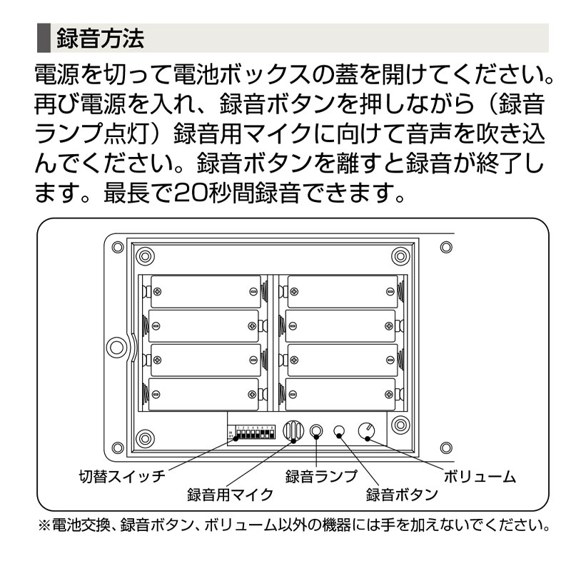 多言語音声看板 ウィスパースタンド 【関係者以外立入禁止】 WS-2 940mm×500mm×450mm 乾電池式 受動型赤外線検出 人感センサー 注意喚起 音声警報標識 つくし工房