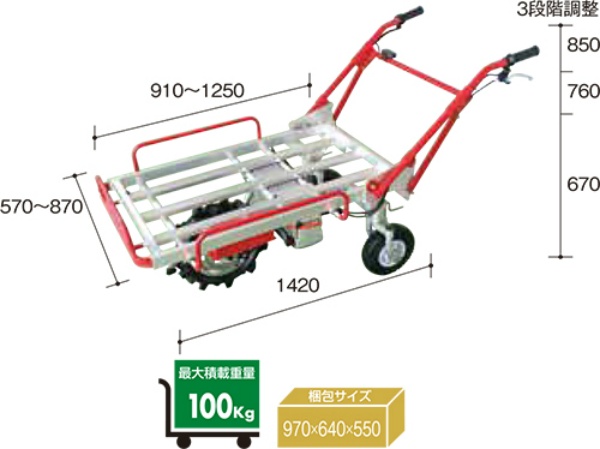 電動運搬車 猫吉 三輪タイプ ノーパンク AGタイヤ バッテリー式手押し車 1輪車 ねこ車 農作業 農業 アルミス