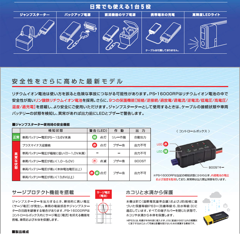 ポータブルパワーソース ジャンプスターター 12V車用　PS-16000RP