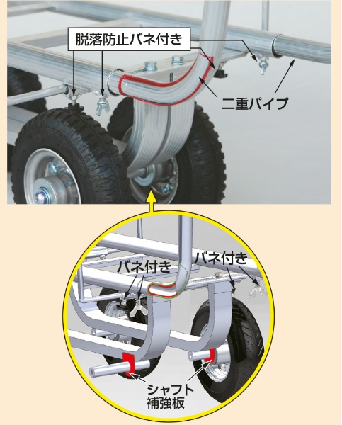 正規販売店】 ももハウスハラックス 愛菜号 アルミ製台車 CH-530-35TP アルミ板付 大きいコンテナ1個用 エアタイヤ 防J 代不 