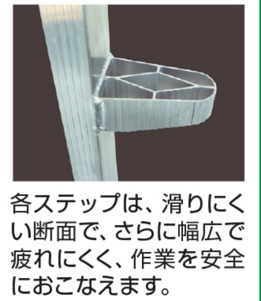 【オプション品】アルミ製枝打はしご ワンダ用 中はしご WR-H15 延長用 1640mm ボルト連結式 モンキーラダー 林業 枝払い 剪定作業向け HARAX ハラックス