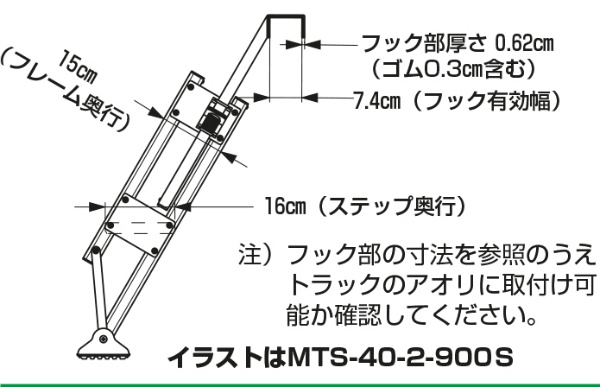 多目的階段 マルチステッパ MTS-40-5-1800S 5段タイプ W400mm×D160mm 最上段ステップ高1350mm トラック用 荷台昇降 梯子 はしご HARAX ハラックス