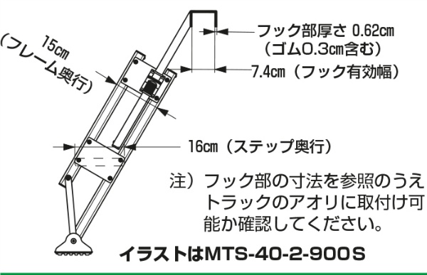 多目的階段 マルチステッパ MTS-40-2-900S 2段タイプ W400mm×D160mm 最上段ステップ高570mm トラック用 荷台昇降 梯子 はしご HARAX ハラックス