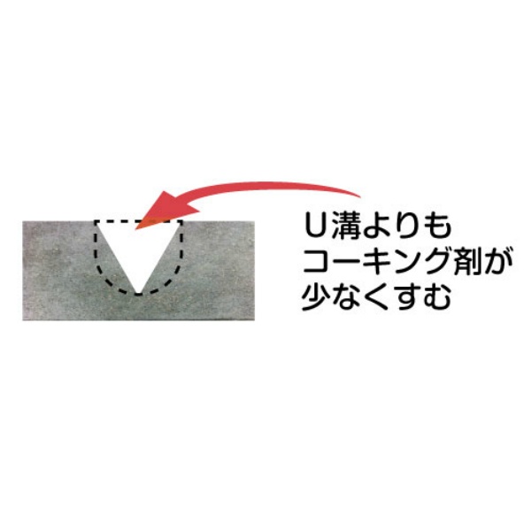 【10枚入】切断砥石 コンクリート ブロック溝切用 切れるンジャー  DV-100 4インチ 100×10×20 DV DUシリーズ 乾式 DRY ディスクグラインダー