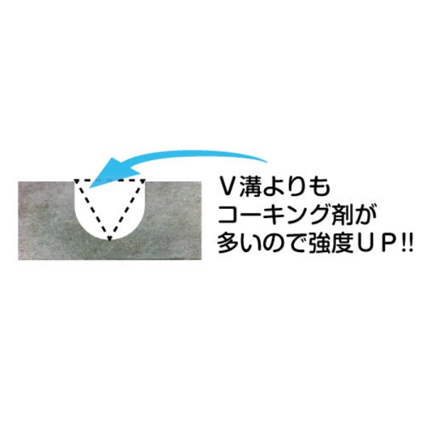 【10枚入】切断砥石 コンクリート ブロック溝切用 切れるンジャー  DU-100 4インチ 100×10×20 DV DUシリーズ 乾式 DRY ディスクグラインダー