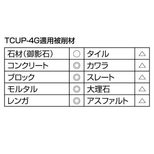 【10枚入】切削用 ダイヤモンドカップ T型チップ けずれるンジャー TCUP-4G 100×M10 振動吸収ゴム付き 乾式 DRY ディスクグラインダー