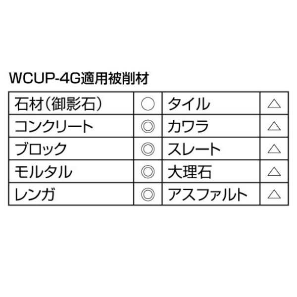 【10枚入】切削用 ダイヤモンドカップ 十字チップ けずれるンジャー WCUP-4G 100×M10 振動吸収ゴム付き 乾式 DRY ディスクグラインダー