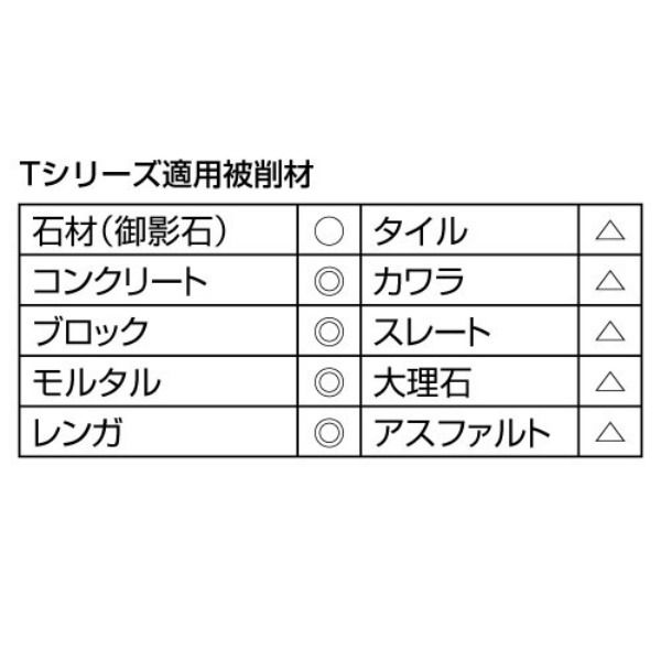 【10枚入】研削用 ダイヤモンドカップ T型チップ コンクリート ブロック用 けずれるンジャー T-105 100×5.0×20 振動吸収ゴム付き 乾式 DRY ディスクグラインダー
