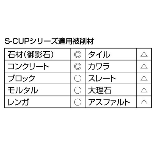 【10枚入】研削用 ダイヤモンドカップ荒削り用 石材 コンクリート ブロック用 けずれるンジャー S-CUP4 100×6.0×20  乾式 DRY ディスクグラインダー