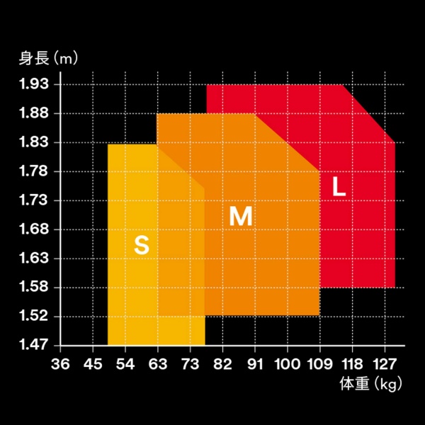 【新規格適合】 3M フルハーネス DBI-サラ エグゾフィット ライト フルハーネス フロントDリング付 Sサイズ 1114102N  スリーエム 墜落制止用器具