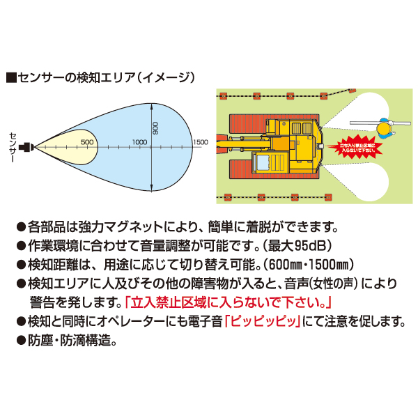 超音波警報センサーセット パノラマオー　重機接触防止装置　接近検知 6503