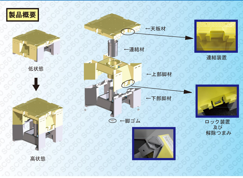 樹脂製作業台 ステップキューブ W500mm×D500mm×H288～H503mm SC50_N  軽作業用踏み台 可搬式作業台 ALINCO アルインコ