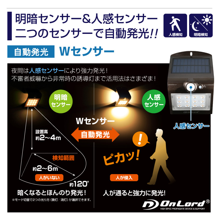 ソーラーLED・センサーウォールライト OL-305D 260ルーメン 2.8W 明暗センサー・人感センサー付き メタリックブラウン マグネット付 IP65 防水・防塵 オンスクエア オンサプライ