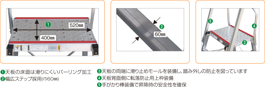 作業台  コンステップ SKYS-15 520×400×1123～1484mm NAKAO ナカオ