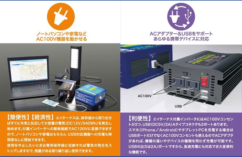 【インバーターセット】空気発電池(R)エイターナス