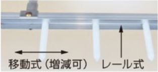 ネギロケット 長ネギ定植用穴あけ器 N-140S-22 1条植えタイプ 13本 φ22ピン×長さ14cm ピッチ自在 増減・移動可能 農作業 収穫 HARAX ハラックス