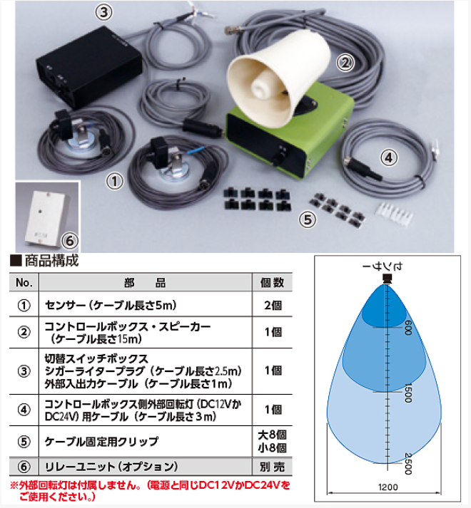 在庫あり/即出荷可】 パノラマRⅡ R2 建設機械 接触防止装着 保安部品 超音波反射センサー 子機不要 安全補助装置 防犯にも 