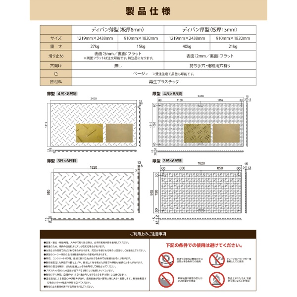 樹脂製敷板 Diban ディバン 4×8 1219mm×2438mm×厚み13mm 養生敷板 ぬかるみ対策 ウッドプラスチック