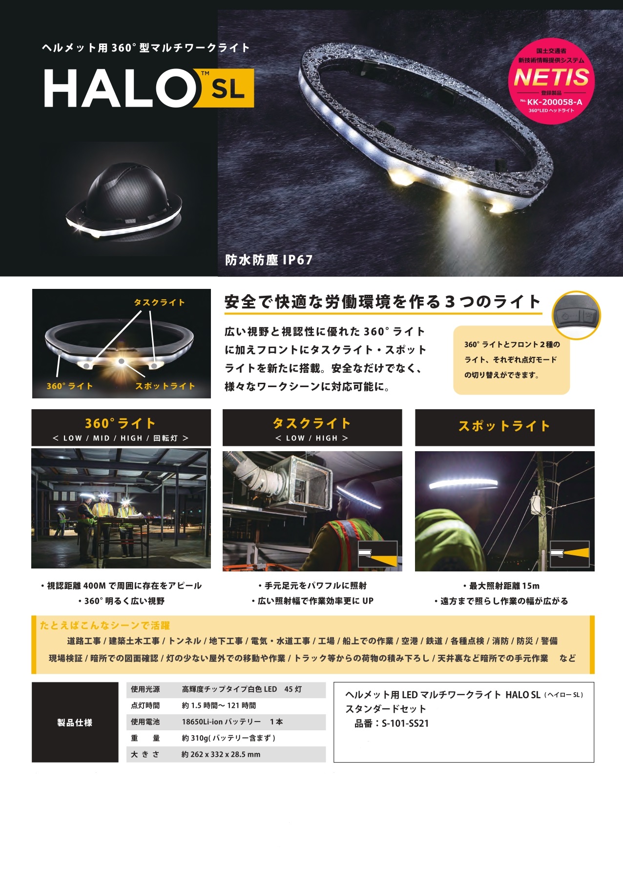 【10台セット】360°LEDヘッドライト 全周型LEDヘッドライト HALO SL ヘイロー SL スタンダードセット ヘルメット用360°型 マルチワークライト タスクライト スポットライト