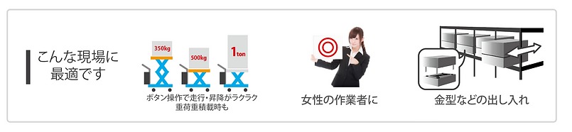 電動昇降・走行台車 モービルリフト ML-1000-02 耐荷重1000kg 700mm×1566mm×1020mm 油圧式シリンダー式 立ち乗り用 折りたたみステップ付き リフト台車 DANDYシリーズ 花岡車輌 HANAOKA DANDYシリーズ 花岡車輌 HANAOKA