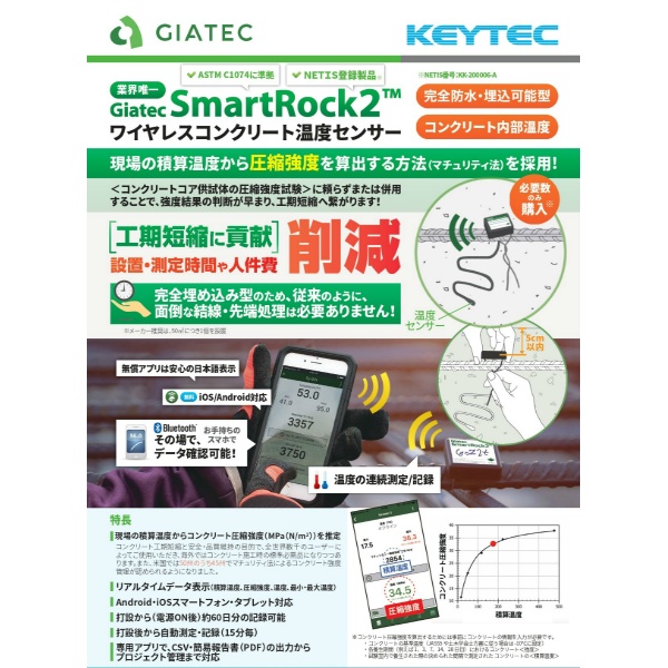 【20個セット】ワイヤレス コンクリート温度センサー SmartRock2 40cmケーブル付 コンクリート専用 KEYTEC キーテック NETIS登録製品 Giatec社
