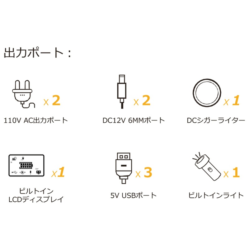 ポータブル電源 PRIME750 750Wh AC/DC出力 非常用電源・バッテリー POWEROAD リチウムイオン電池