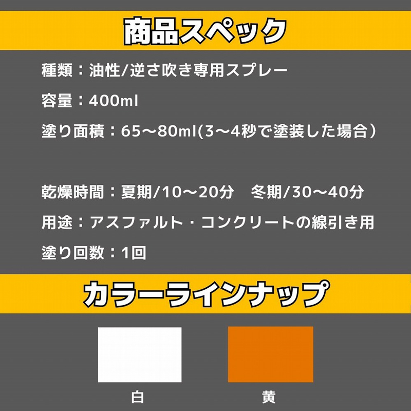 【白】ハードライン スプレーEasy 400ml 塗面積65~80m 油性 速乾 太線・細線兼用 アスファルト コンクリート 道路・駐車場線引き用 白線 区画線 アトムハウスペイント