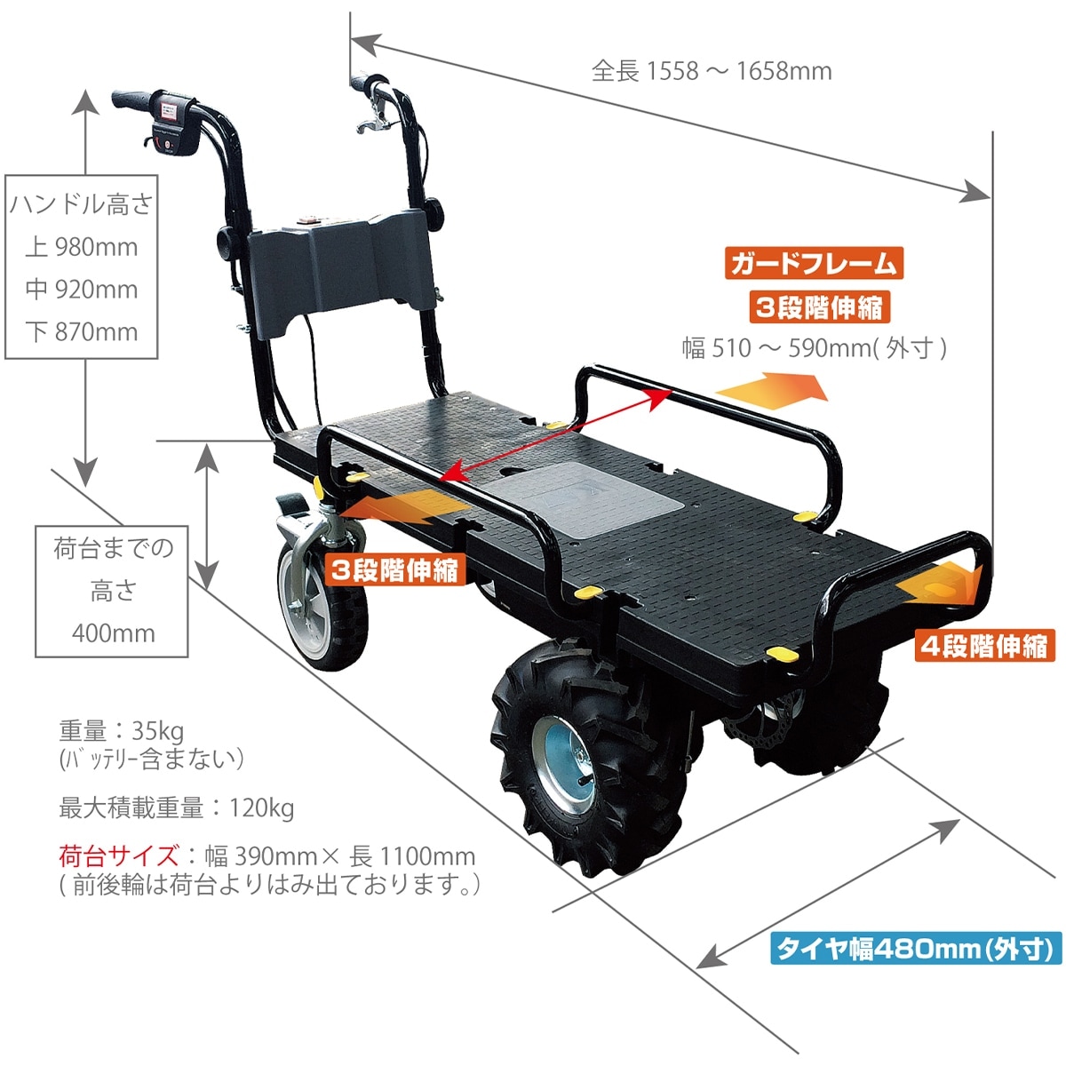 電動エコキャリア21 エネトラ4