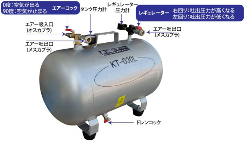 KT-030L