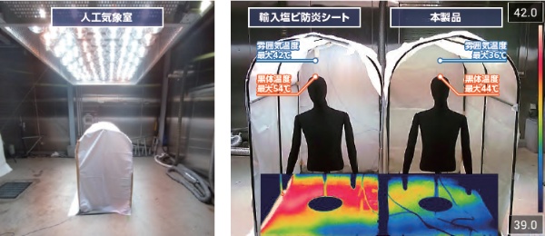 熱中症対策防炎シート リフレイア 遮熱性能比較実験