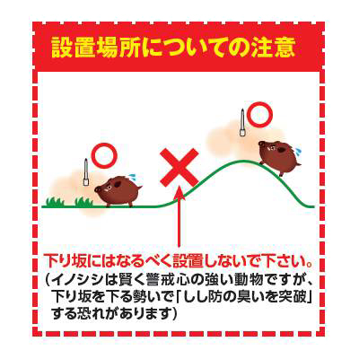 【20本入/イノシシ忌避剤】 しし防 スティックタイプ 約1年間効果持続 猪撃退 獣害対策フェンス・電気柵用 簡単設置 メンテナンスフリー 栄宝