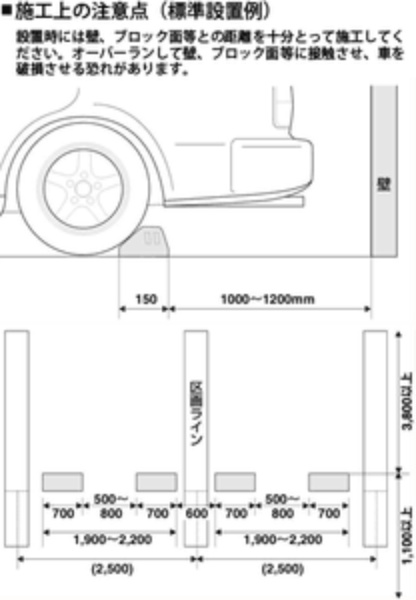 カーストッパープロ  W700mm×D150mm×H175mm ST-700 コンクリート下地用 埋込式 ～8tトラック用 車止め タイヤストッパー 輪留め ミスギ