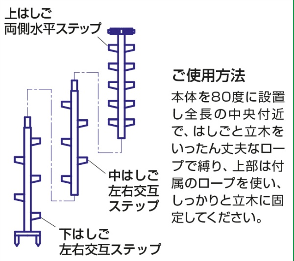 【オプション品】アルミ製枝打はしご ワンダ用 中はしご WR-H15 延長用 1640mm ボルト連結式 モンキーラダー 林業 枝払い 剪定作業向け HARAX ハラックス