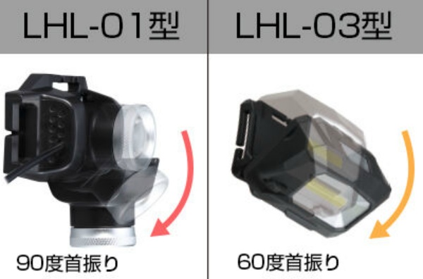 LEDヘッドライト 乾電池専用  400ルーメン 【屋外用】 LHL-01   ハタヤ HATAYA