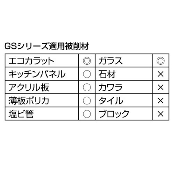 【10枚入】切断砥石 エコカラット切断用 切れるンジャー  GS105 4インチ 100×0.9×20 GS VPシリーズ 乾式 DRY ディスクグラインダー 電動丸のこ