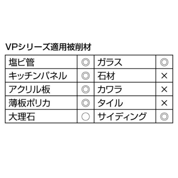 【10枚入】切断砥石 塩ビ管切断用 切れるンジャー  VP105 4インチ 100×0.9×20 GS VPシリーズ 乾式 DRY ディスクグラインダー 電動丸のこ