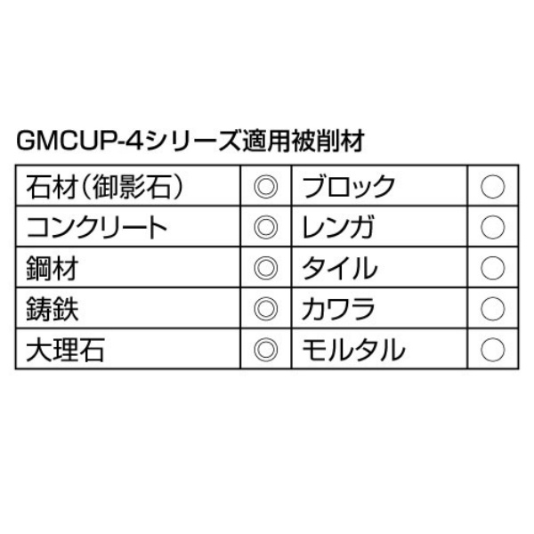 【10枚入】切削用 溶着ダイヤモンドカップ 荒目 粒度30 けずれるンジャー GMCUP4-30 100×M10 振動吸収ゴム付き 乾式 DRY ディスクグラインダー