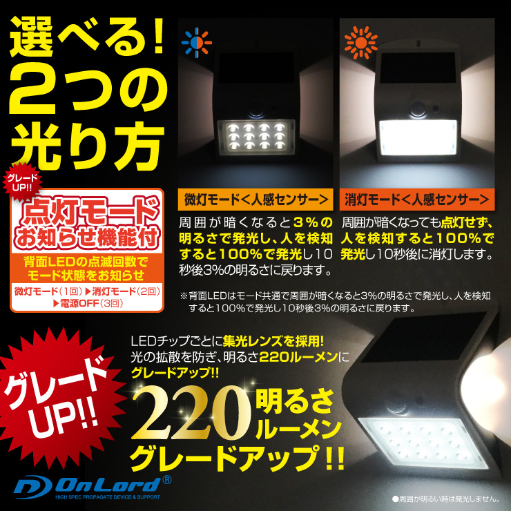 ソーラーLED・センサーウォールライト OL-304W Plus 260ルーメン 2.8W ホワイト 明暗センサー・人感センサー付き IP65 防水・防塵 防犯灯 玄関灯 門灯 ガーデンライト オンスクエア オンサプライ