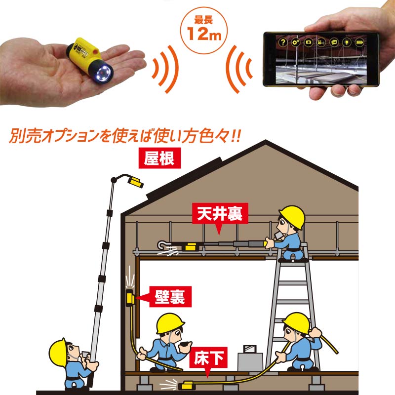 名入れ無料】 工事用はしご型看板サポート金具 看板用ウエイト