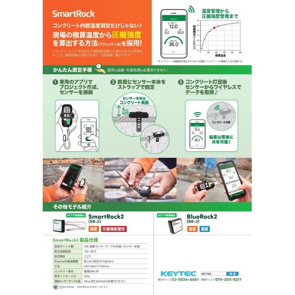 【20個セット】ワイヤレス コンクリート温度センサー SmartRock3 3mケーブル付 コンクリート専用 KEYTEC キーテック NETIS登録製品 Giatec社