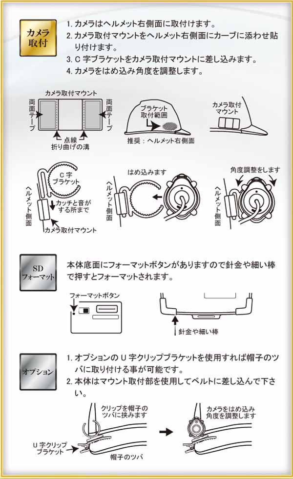 ヘルメット装着型ウェアラブルカメラ 760mm×790mm×28mm Driveman SP-10 HD720P(1280×720) 防水防塵IP56相当 ハイビジョン録画 25fps 専用microSDカード付属 連続9時間録画