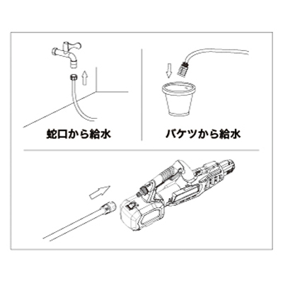 充電式高圧洗浄機ﾊﾝﾃﾞｨｳｫｯｼｬｰ