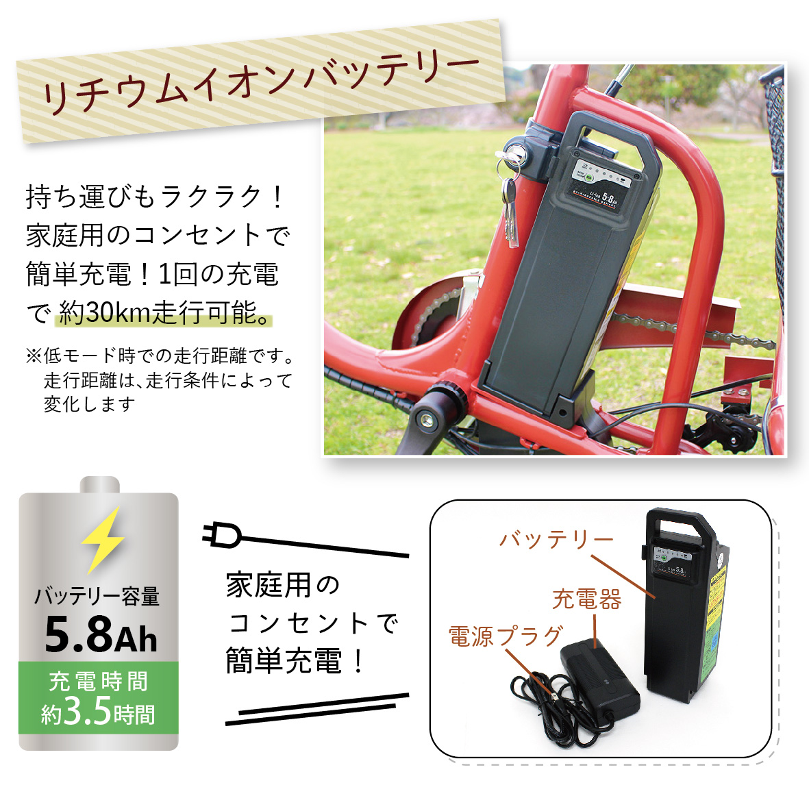 E-PARTON ロータイプ電動アシスト三輪自転車 BEPN18