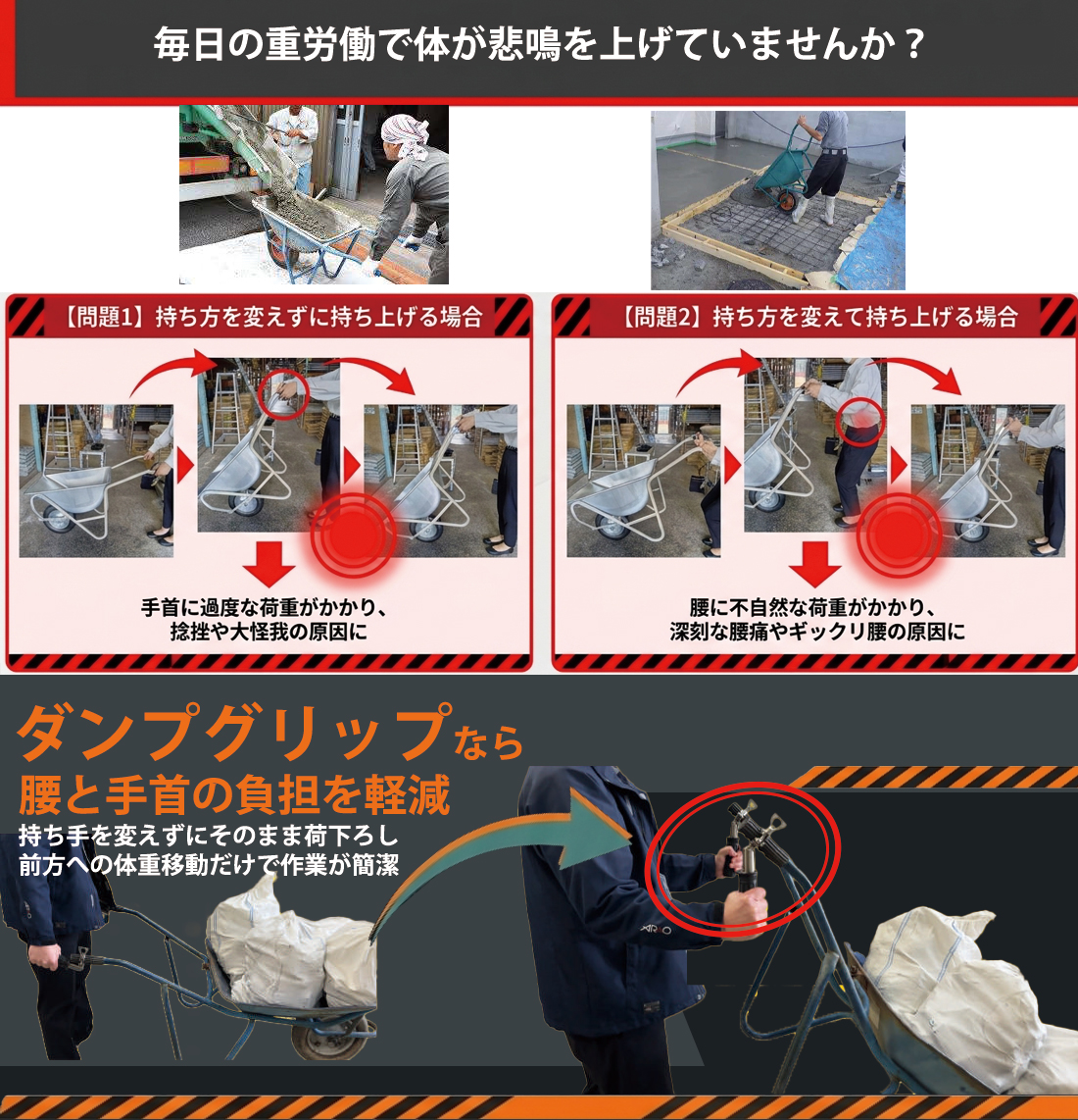 【2個1セット】一輪車 猫車用持ち手 ダンプグリップ AR-4330 回転式ハンドル 対応径29φ～32φ 腰・手首負担軽減 怪我防止 工具不要 建築 土木現場 アラオ ARAO