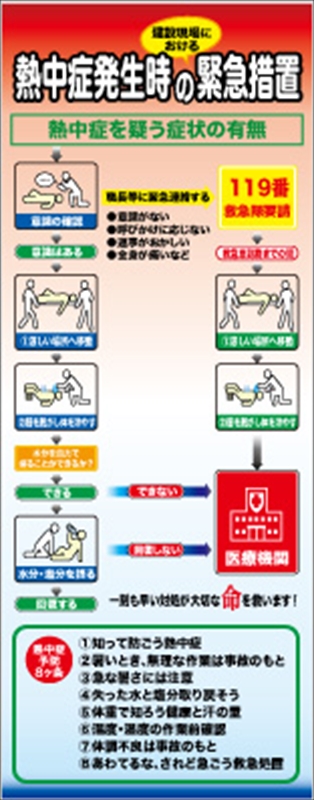 ホワイトプリズム熱中症対策【鉄枠付】ＹＴ-034｜保安用品のプロショップ メイバンオンライン