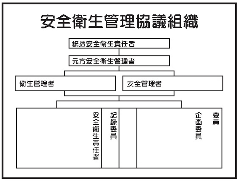 イラスト標識 リサイクル標識 Pr 450mm 300mm 安全標識 保安用品のプロショップ メイバンオンライン