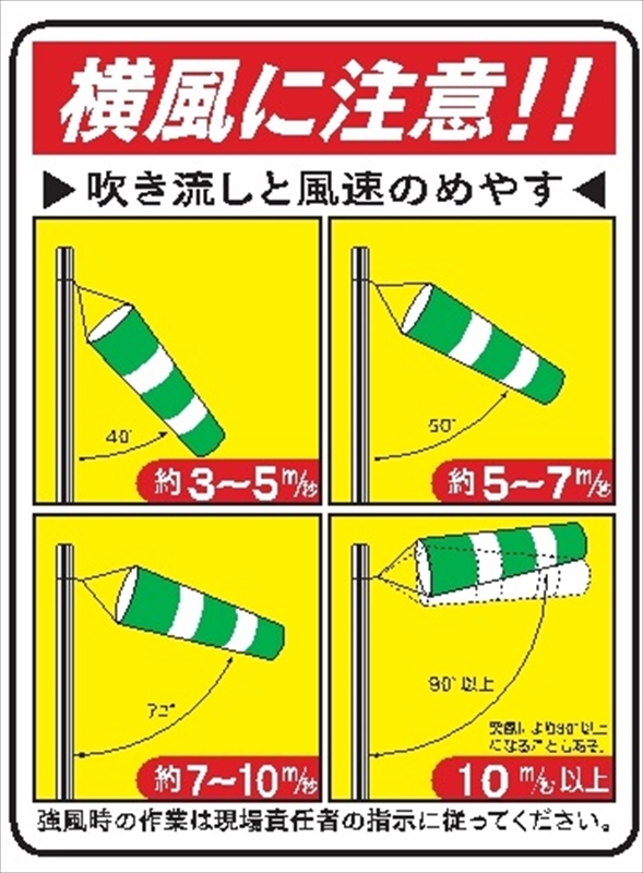 イラスト標識 吹流しと風速のめやす ｗｅ60 600ｘ450 マンガ標識 保安用品のプロショップメイバンオンライン