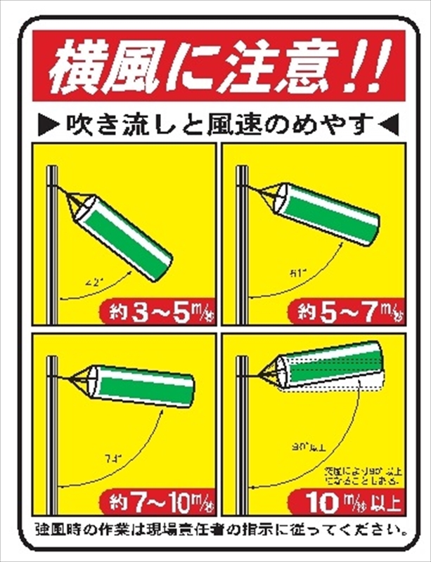 イラスト標識 吹流しと風速のめやす ｗｅ61 600ｘ450 マンガ標識 保安用品のプロショップメイバンオンライン